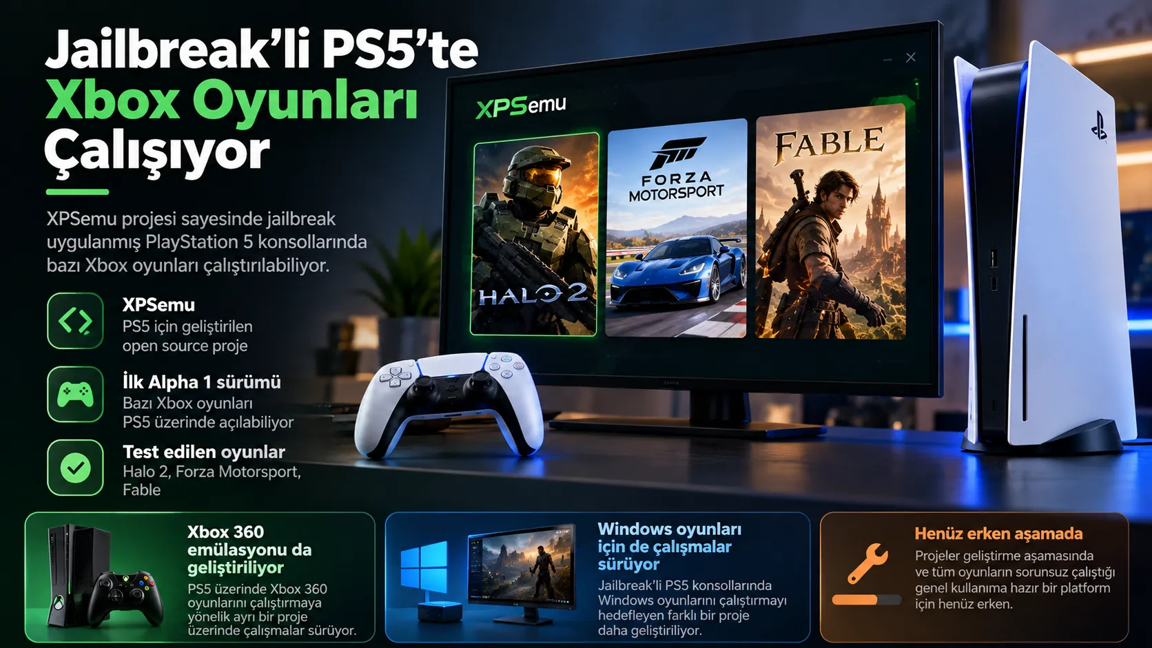 ps5 xbox emulator xpsemu infografik